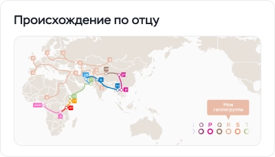 Происхождение по отцу