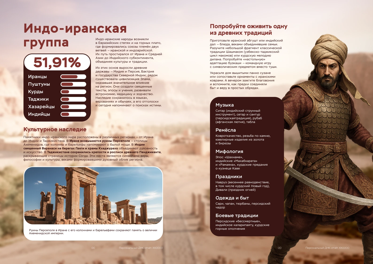 Пример отчёта ДНК-теста на происхождение: Индо-иранская группа