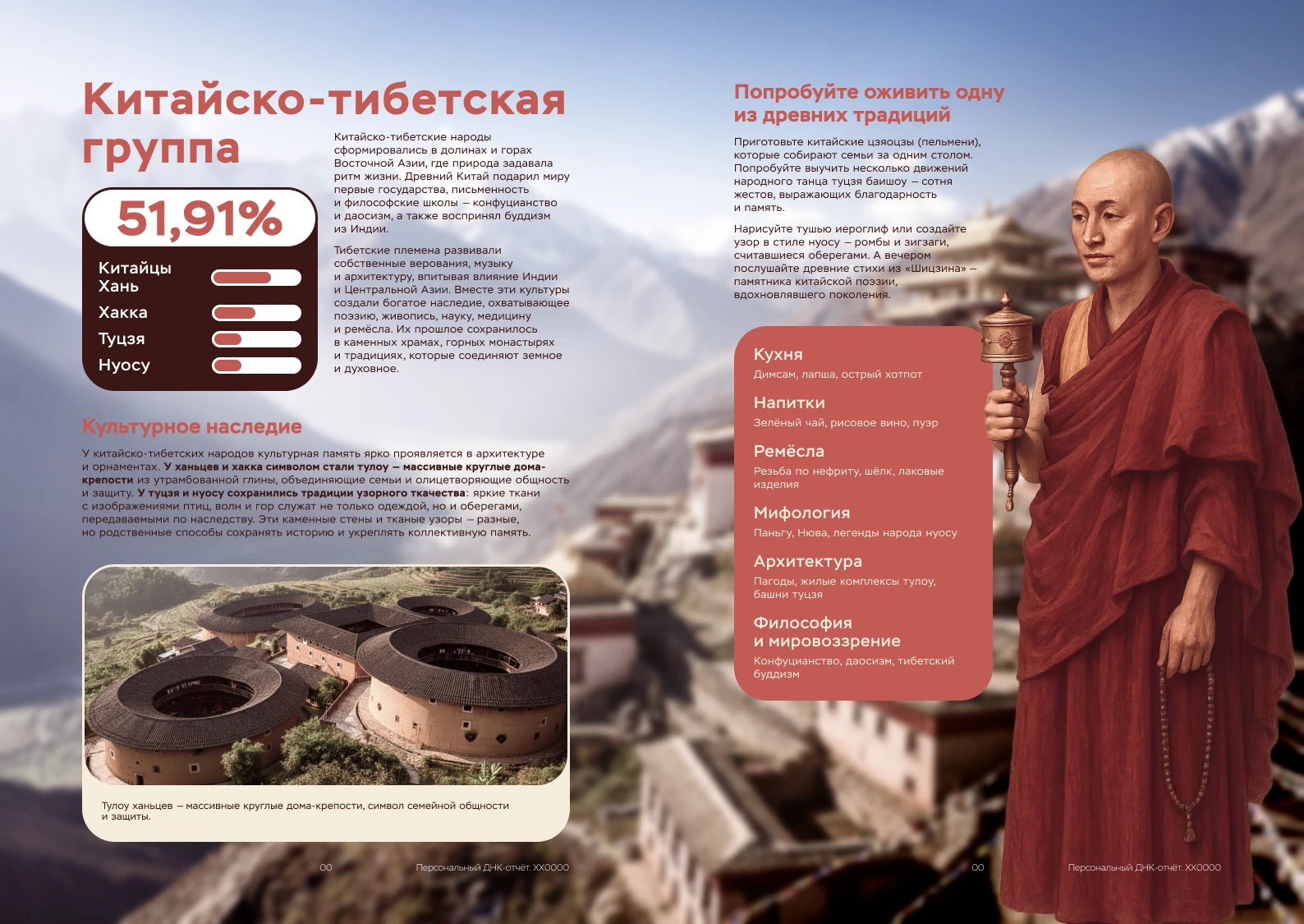 Пример отчёта ДНК-теста на происхождение: Китайско-тибетская группа