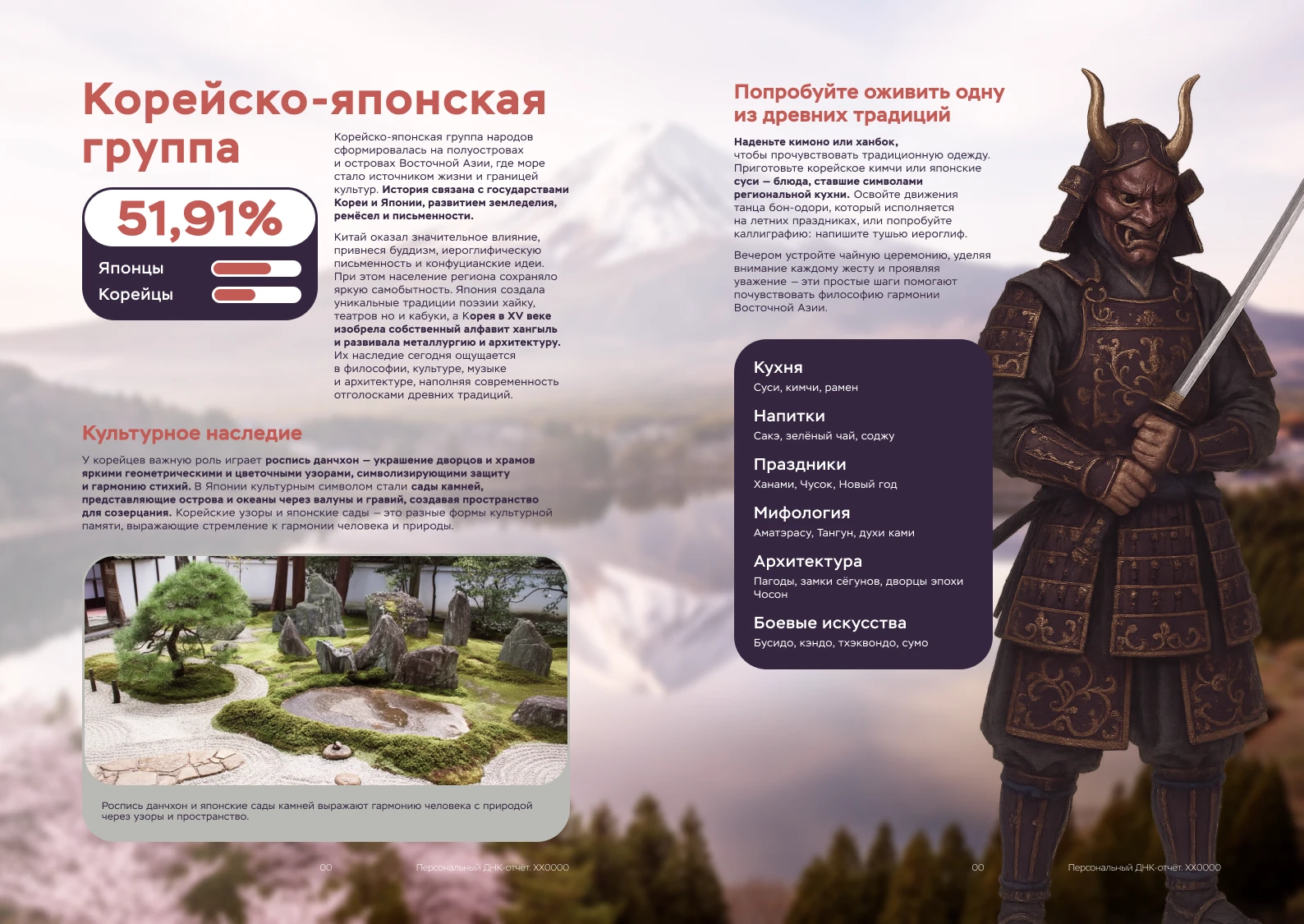 Пример отчёта ДНК-теста на происхождение: Корейско-японская группа