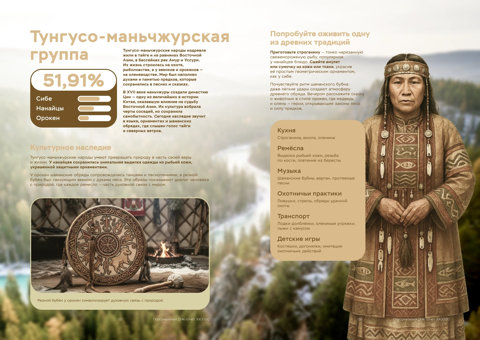 Пример отчёта ДНК-теста на происхождение: Тунгусо-манчьжурская группа