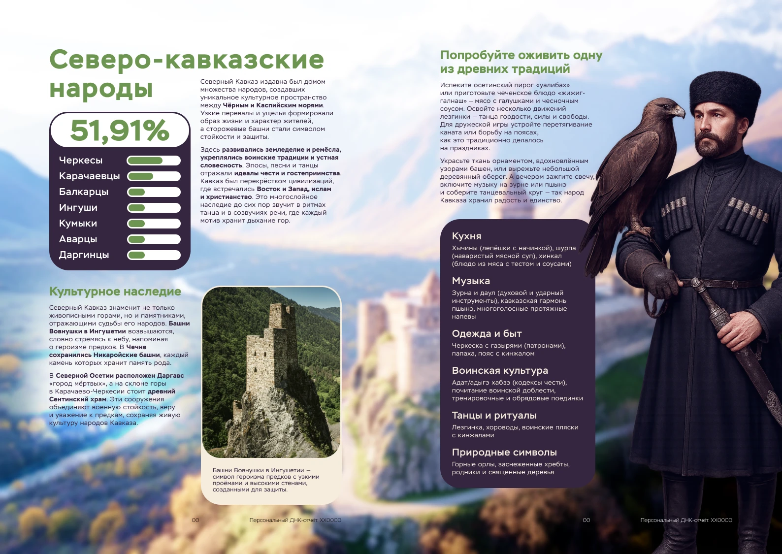 Пример отчёта ДНК-теста на происхождение: Северо-кавказские народы