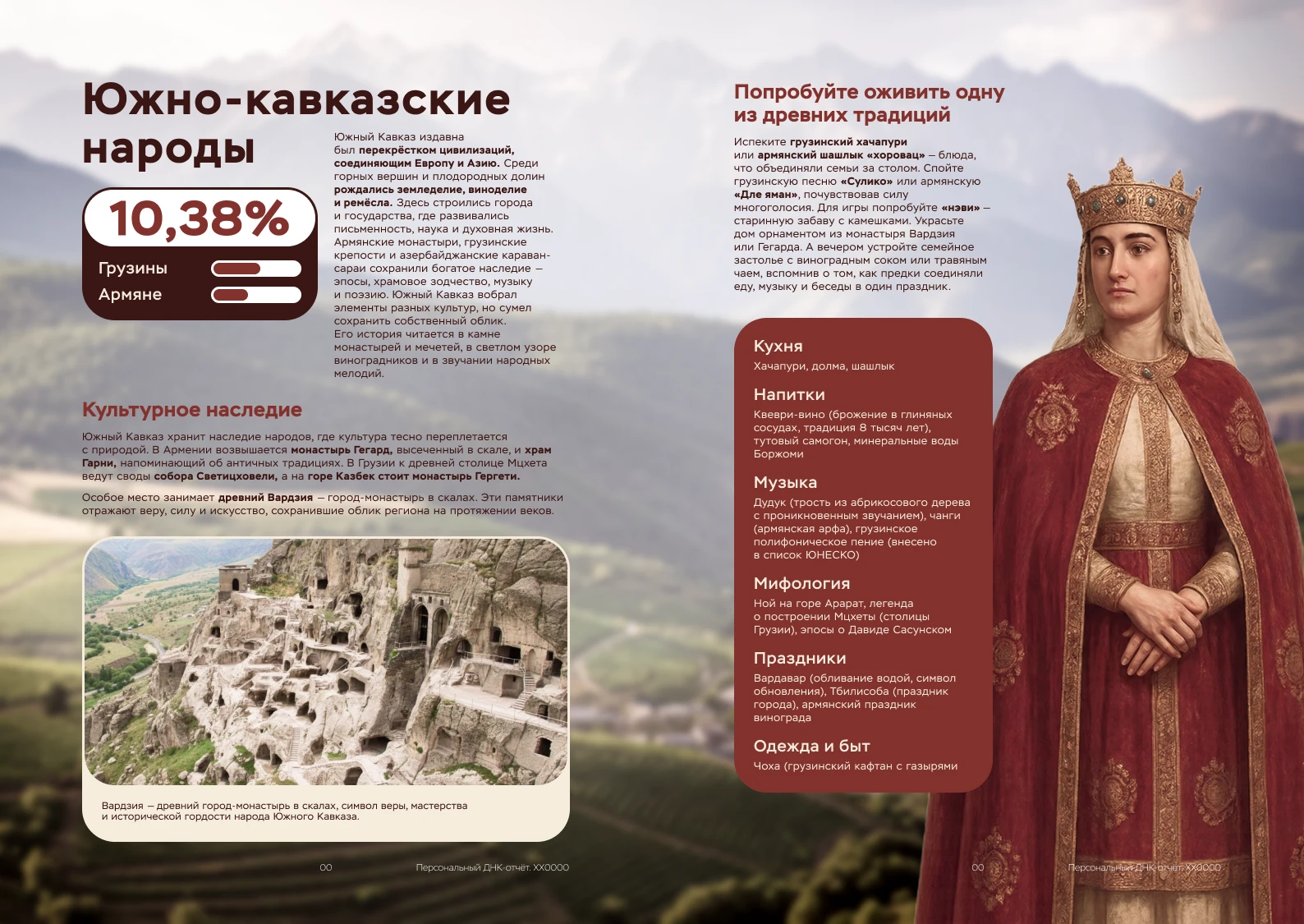 Пример отчёта ДНК-теста на происхождение: Южно-кавказские народы