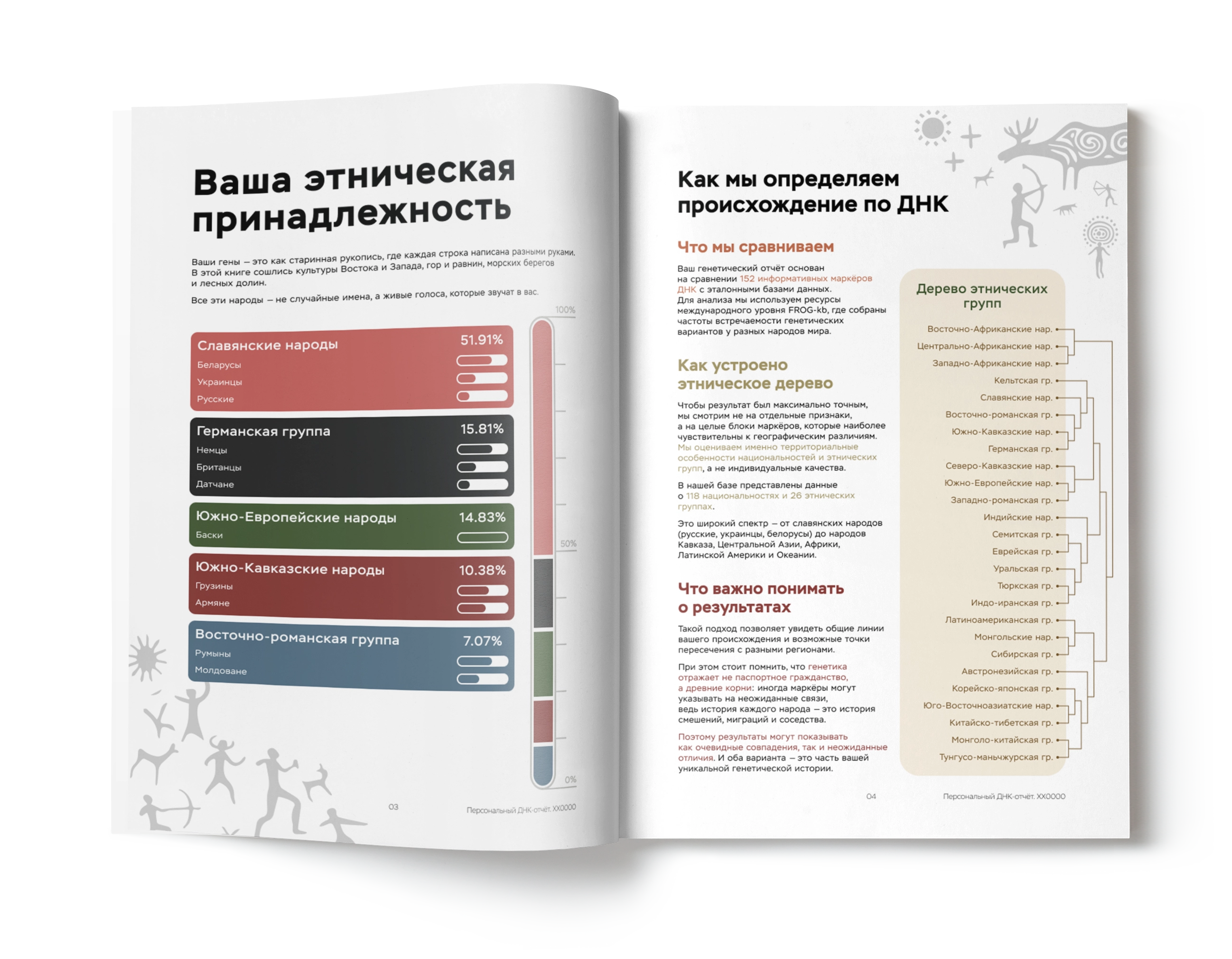 текст